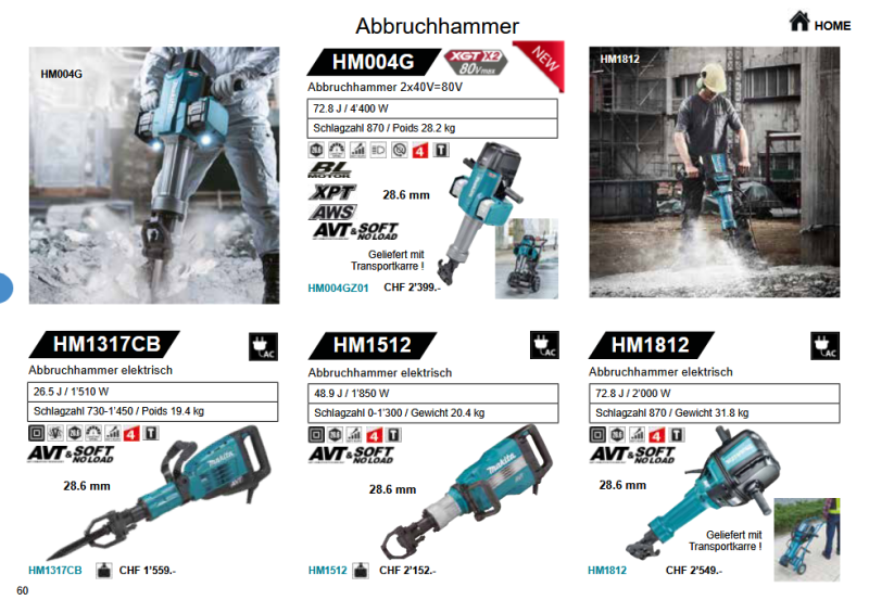 15. Makita Abbruchhammer SDS-MAX
